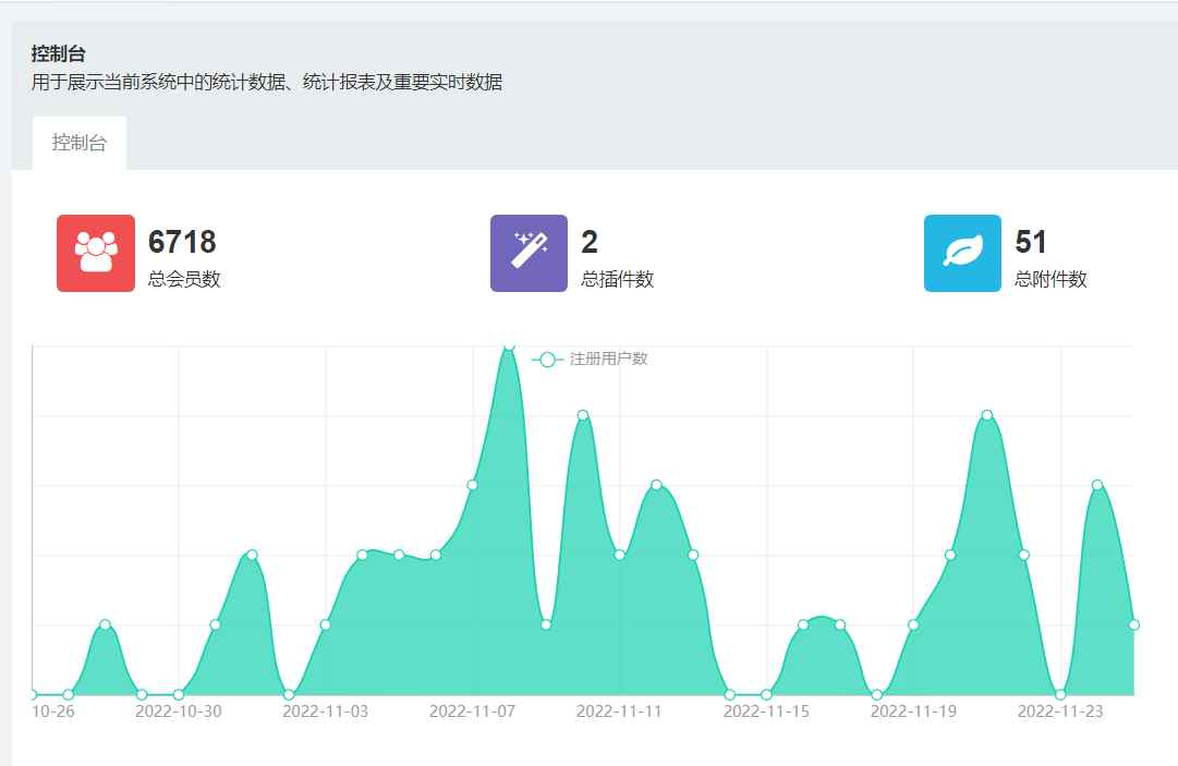 图片[4]-（4715期）独家首发价值8k电子书资料文库文集ip打造流量主小程序系统源码(源码+教程)-咩咩网络