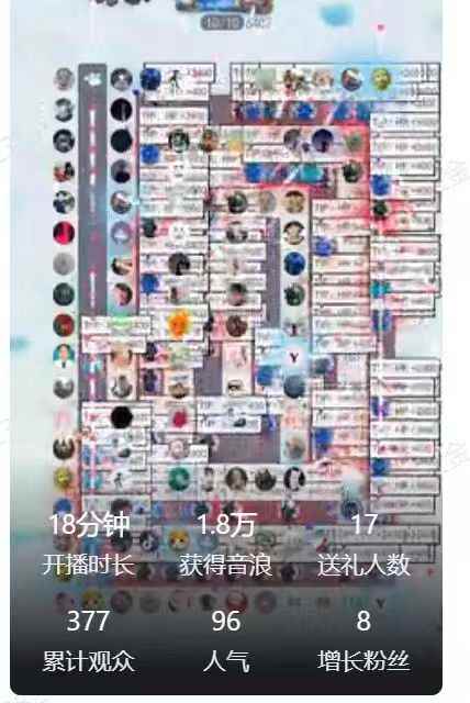 图片[2]-（4665期）外面收费1980的抖音互动塔防直播项目，支持抖音【云软件+详细教程】-咩咩网络
