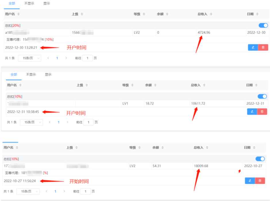 图片[2]-（4663期）男粉快手无人直播项目玩法，一天大几千的进账，搞钱真快！-咩咩网络