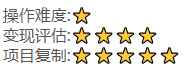 图片[1]-（4607期）抖音快手视频号取图：个人工作室可批量操作，0成本日赚几百【保姆级教程】-咩咩网络