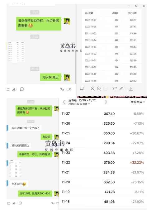 黄岛主《淘宝蓝海虚拟项目陪跑训练营6.0》每天纯利润200到1000+纯实战课-咩咩网络