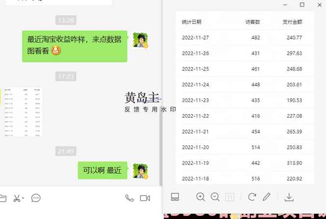 图片[2]-（4587期）黄岛主《淘宝蓝海虚拟项目陪跑训练营6.0》每天纯利润200到1000+纯实战课-咩咩网络