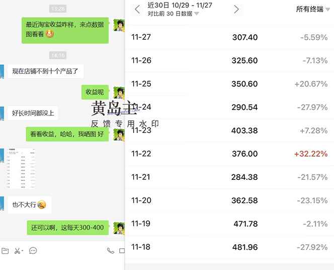 图片[3]-（4587期）黄岛主《淘宝蓝海虚拟项目陪跑训练营6.0》每天纯利润200到1000+纯实战课-咩咩网络
