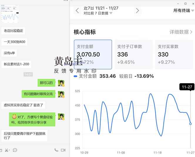 图片[5]-（4587期）黄岛主《淘宝蓝海虚拟项目陪跑训练营6.0》每天纯利润200到1000+纯实战课-咩咩网络