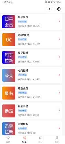 图片[3]-（4554期）小说推文副业赚钱项目，另类进阶玩法，轻松月撸5W+-咩咩网络