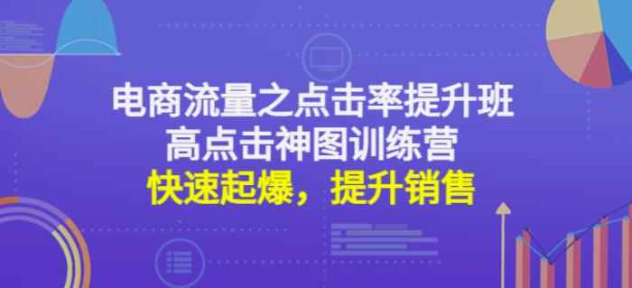 电商流量之点击率提升班+高点击神图训练营：快速起爆，提升销售！-咩咩网络