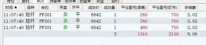 图片[2]-（4509期）外面收费8800的远期合约预测监控秒单脚本，号称准确率高达百分之80以上-咩咩网络