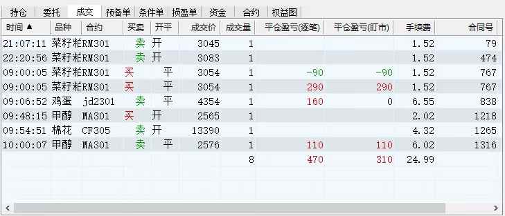 图片[4]-（4509期）外面收费8800的远期合约预测监控秒单脚本，号称准确率高达百分之80以上-咩咩网络