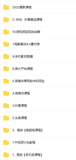 图片[2]-（4500期）《2023短视频运营》最全合集：短视频潮流热浪等你加入（650G-无水印）-咩咩网络