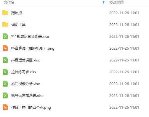 图片[3]-（4379期）抖音运营入门到精通资料工具包：你想要的这里都有，超完整！-咩咩网络