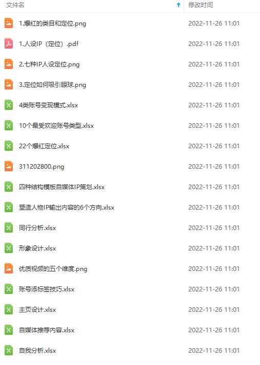 图片[4]-（4379期）抖音运营入门到精通资料工具包：你想要的这里都有，超完整！-咩咩网络