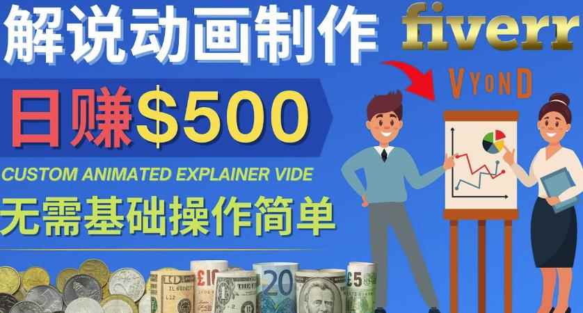 制作解说类动画视频（Animated Explainer）日赚500美元以上-0基础可操作-咩咩网络