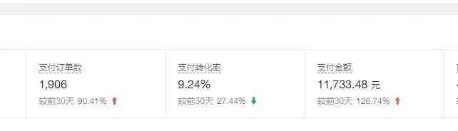 图片[2]-（4237期）普通人做拼多多虚拟项目，月入1W+复盘大解析，堪称教科书实操玩法！-咩咩网络
