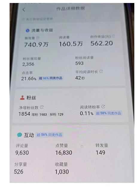 图片[3]-（4235期）微头条自媒体副业项目，单篇1000-2000+收益写作玩法，全程复盘大解析！-咩咩网络