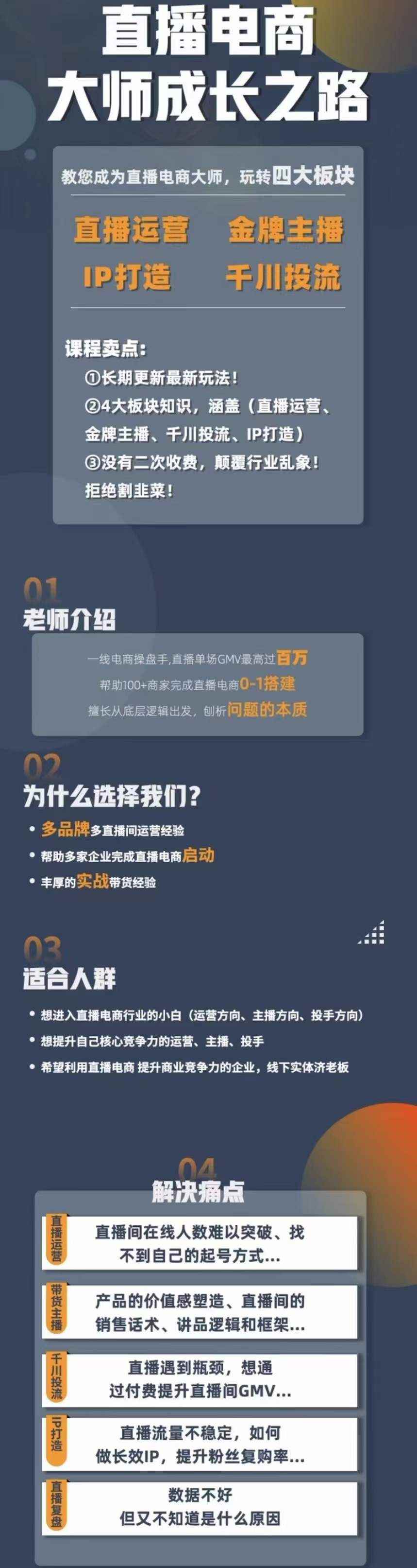图片[2]-（4200期）直播电商高手成长之路：教你成为直播电商大师，玩转四大板块（25节）-咩咩网络