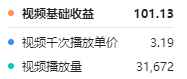 图片[2]-（4180期）谷歌地球类高铁项目，日赚100，在家创作，长期稳定项目（教程+素材软件）-咩咩网络