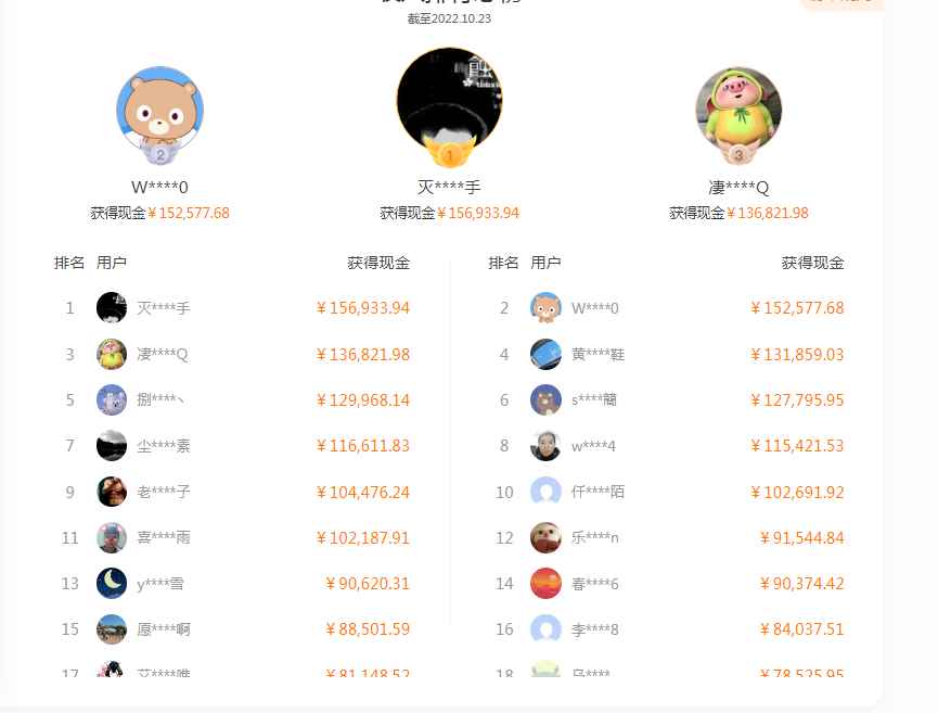 图片[2]-（4138期）【信息差项目】最近很火的店铺标注项目，号称日赚300+(项目网站+详细教程)-咩咩网络