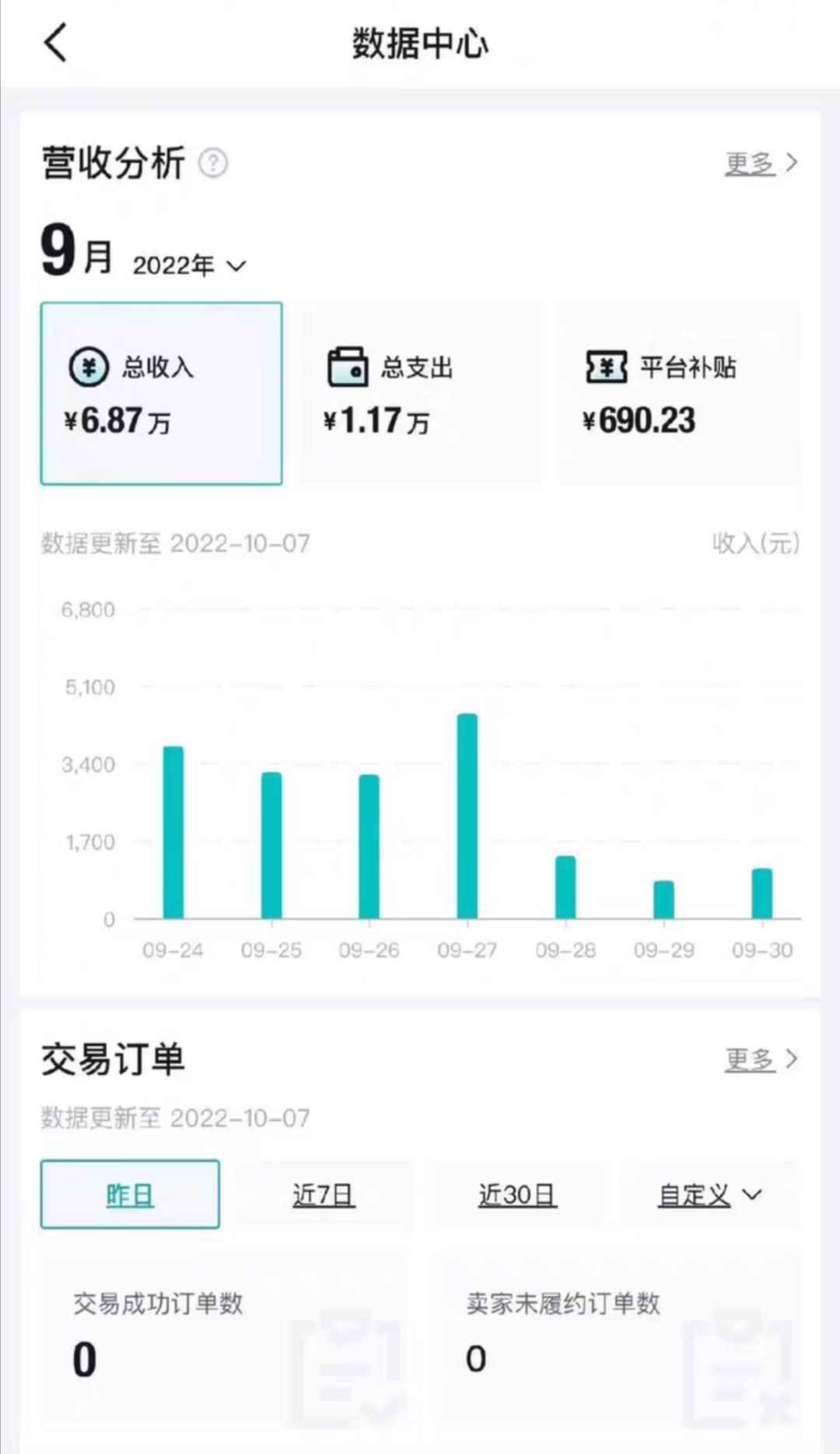 图片[2]-（4134期）【稳定低保】唯品会搬运得物，小副业轻松月入过千【详细教程】-咩咩网络