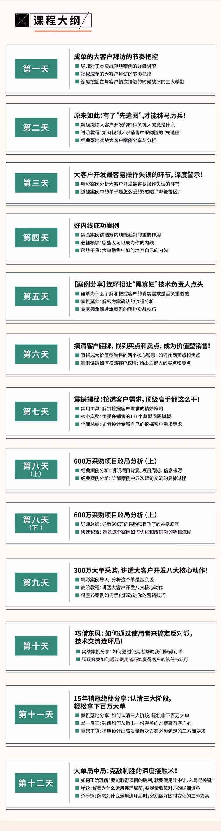 图片[3]-（4116期）12天中标训练营：轻松拿下百万大单，摆平对手的实战夺单秘笈！-咩咩网络
