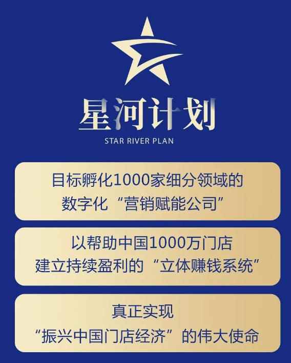 星计河‬划，合伙人大额收钱+自动裂变加盟[线录下‬音+讲义]-咩咩网络