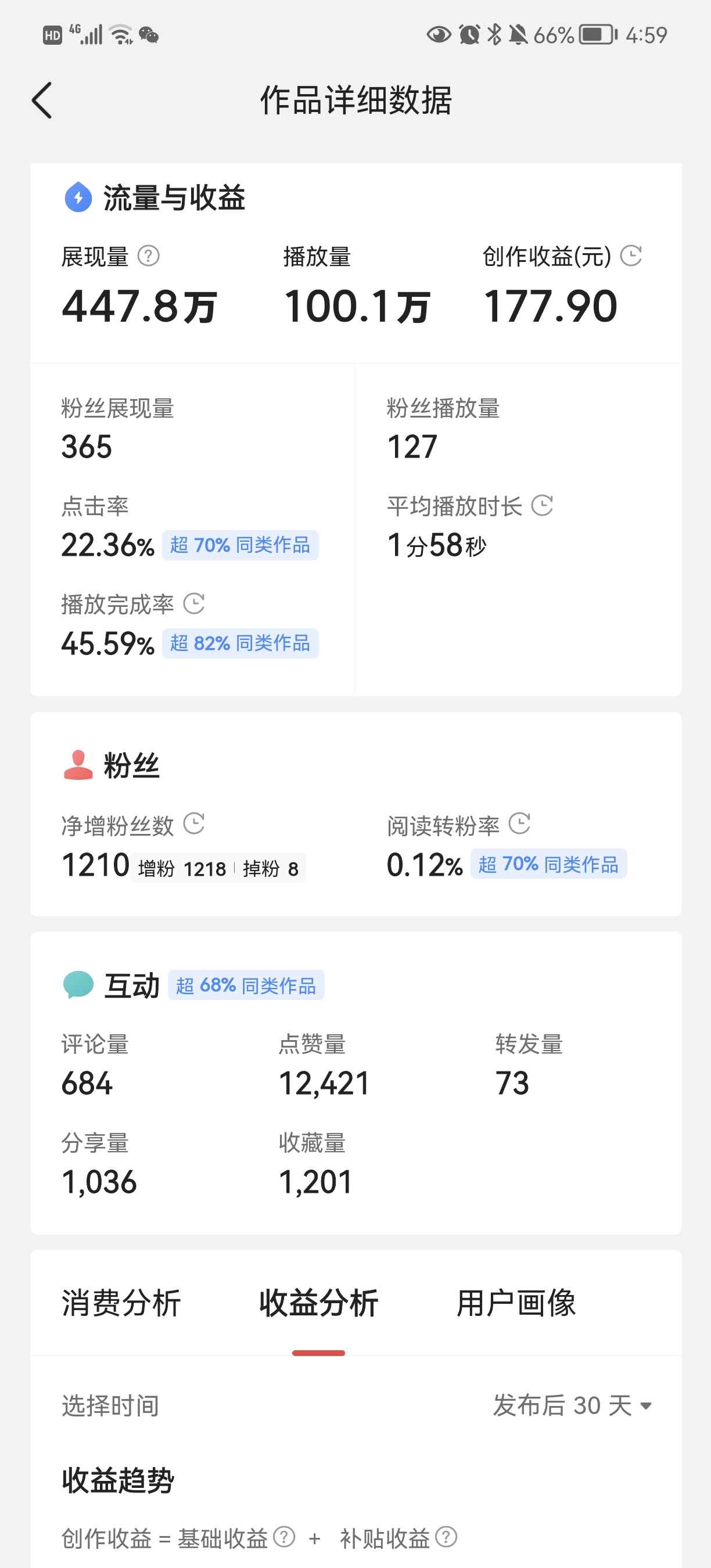 图片[2]-（4111期）头条神仙玩法秒过原创，全程手机无脑操作，单号一天几十-咩咩网络