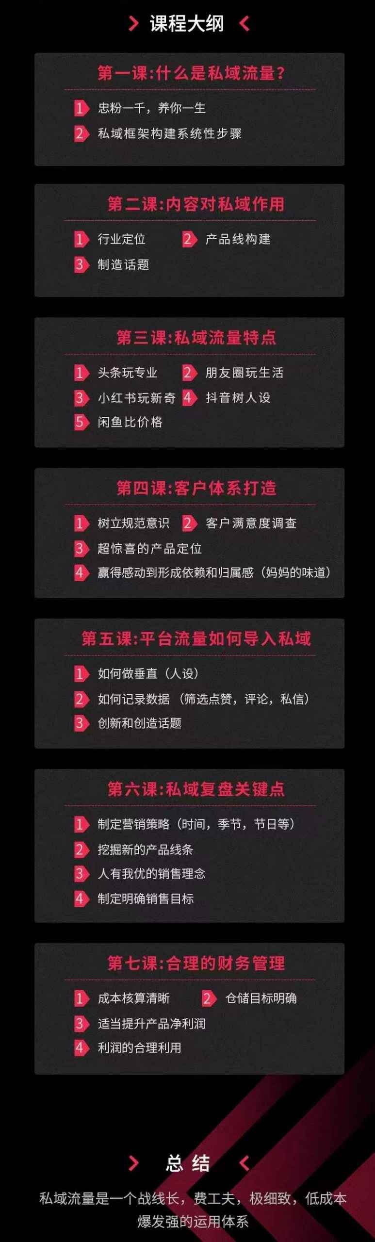 私域流量运营法则，高端玩家的私域流量是如何搭建的-咩咩网络