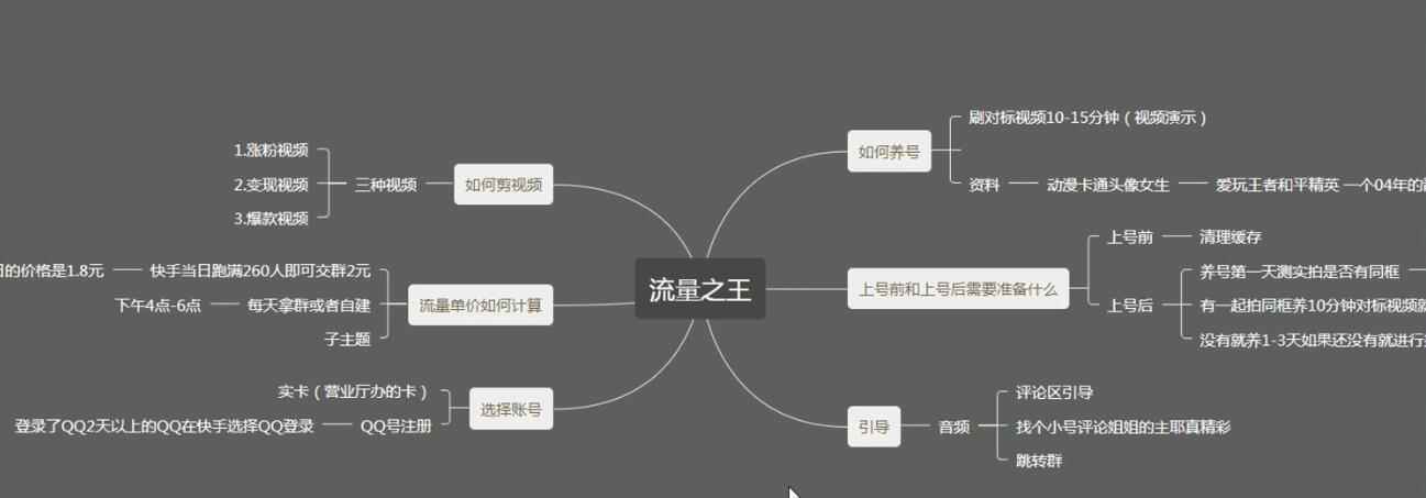 图片[1]-（4007期）快手流量变现，养号搬运剪视频涨粉，引导跳转群变现日赚300+-咩咩网络