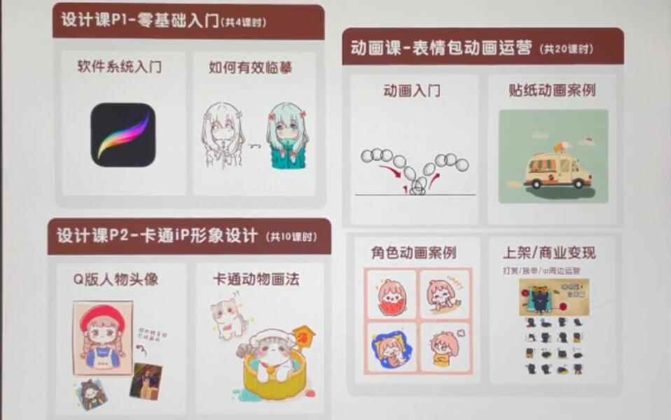 图片[1]-（3940期）一只猫手【卡通iP形象设计】+【动画表情包】二合一（视频+课件）-咩咩网络