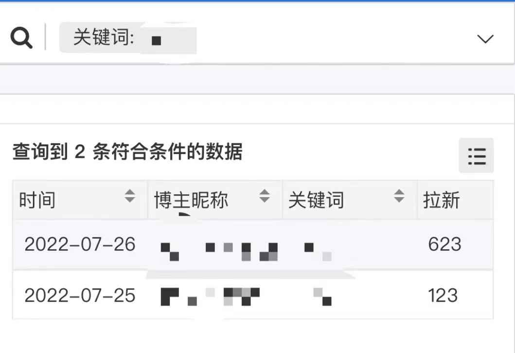 图片[5]-（3919期）外面收费6880的小说推文拉新项目，个人工作室可批量做【详细教程】-咩咩网络