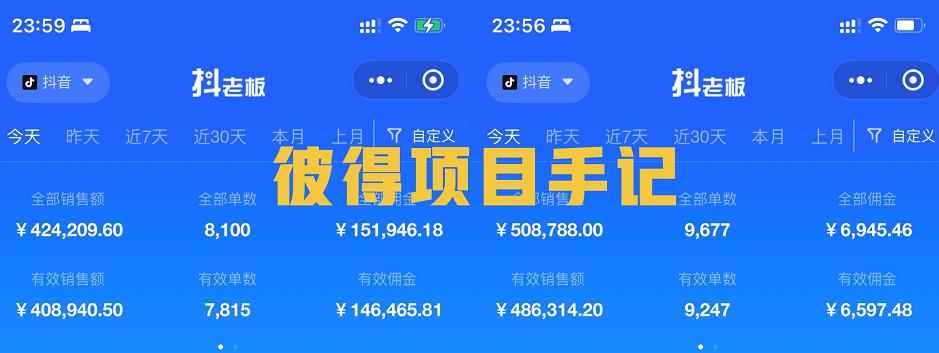 王彼得·抖音教育书单号：一个低投入、高成长、低风险，高收益，高可持续性的赛道-咩咩网络
