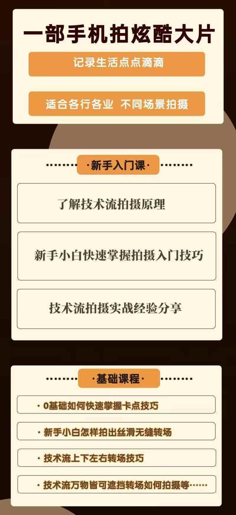 图片[2]-（3895期）0基础新手玩转炫酷技术流拍摄：入门到精通私教课，多视角演示，通俗易懂-咩咩网络