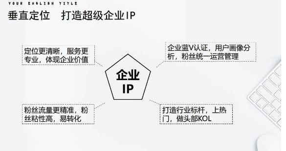媒老头学院短视频带货合集进阶篇详细分类、各种赛道（外边卖3980元）-咩咩网络