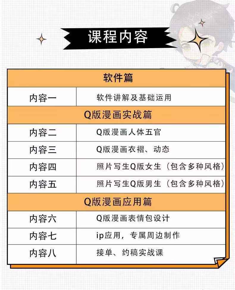 图片[2]-（3826期）阿肯绘·零基础Q版漫画训练营：万物皆可Q萌，绘画小白轻松入门！-咩咩网络