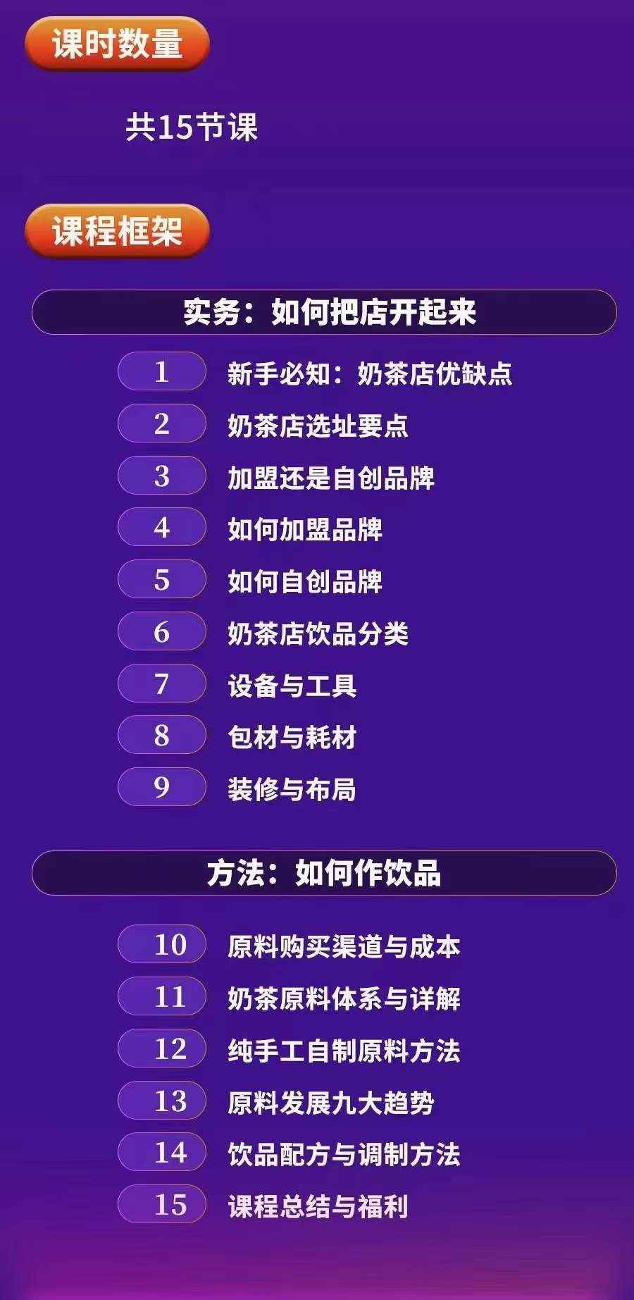 图片[2]-（3825期）奶茶开店实务与方法：学了就能干，低成本开店（15节课）-咩咩网络