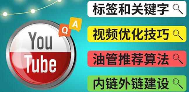 Youtube常见问题解答3-关键字选择，视频优化技巧，YouTube推荐算法简介-咩咩网络