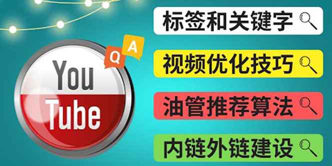 （3818期）Youtube常见问题解答3 – 关键字选择，视频优化技巧，YouTube推荐算法简介-咩咩网络