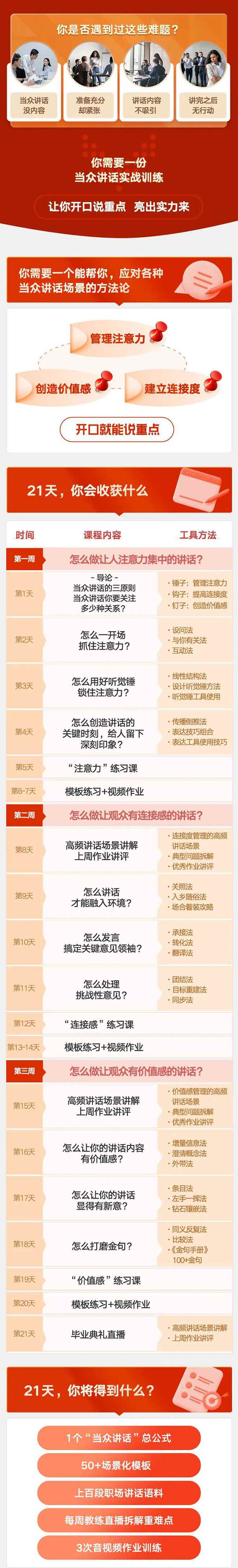 图片[2]-（3805期）《当众讲话训练营》让你开口就能说重点，50个场景模板+200个价值感提升金句-咩咩网络