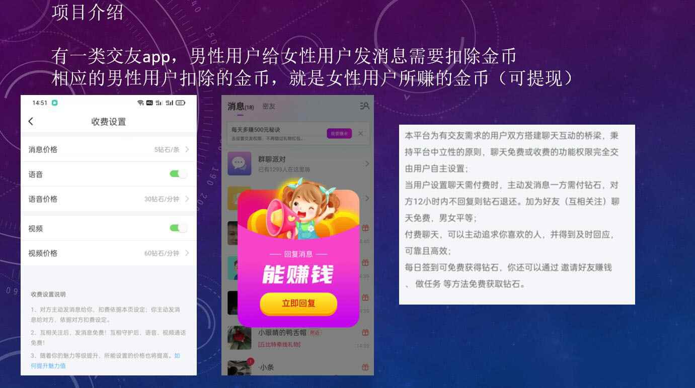 图片[2]-（3709期）2022通过交友类APP赚钱项目：月入几千+短期实操小项目（可提现）-咩咩网络