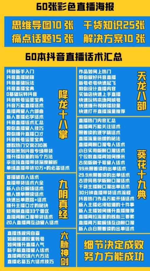 2022抖音快手新人直播带货全套爆款直播资料，看完不再恐播不再迷茫-咩咩网络