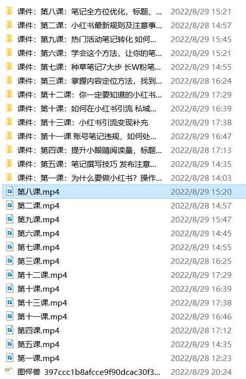 图片[2]-（3666期）学做小红书自媒体从0到1，零基础教你打造爆款小红书【含无水印教学ppt】-咩咩网络