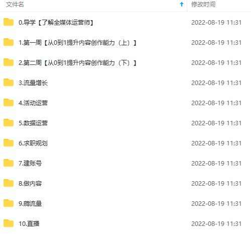 图片[6]-（3548期）2022全媒体运营师：起薪高，待遇好，紧跟时代风口（全套视频课程+配套课件)-咩咩网络