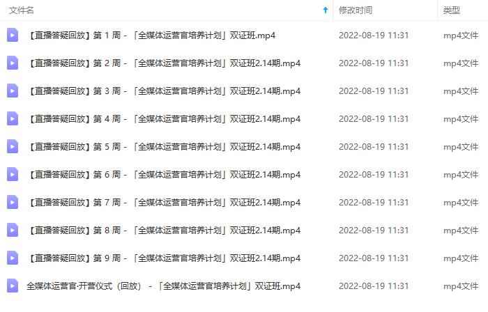 图片[7]-（3548期）2022全媒体运营师：起薪高，待遇好，紧跟时代风口（全套视频课程+配套课件)-咩咩网络