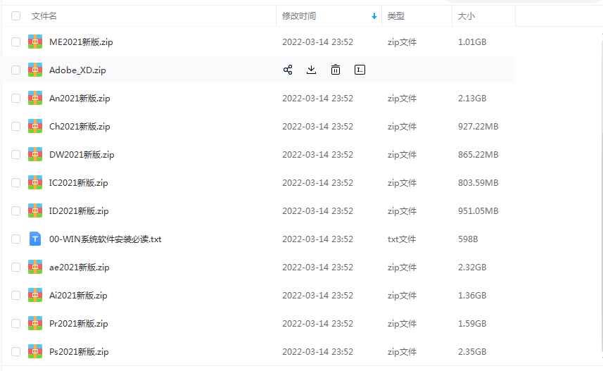 图片[2]-（3525期）【软件资源】Adobe全家桶：支持Win全系列和Mac全系列（一键直装）-咩咩网络