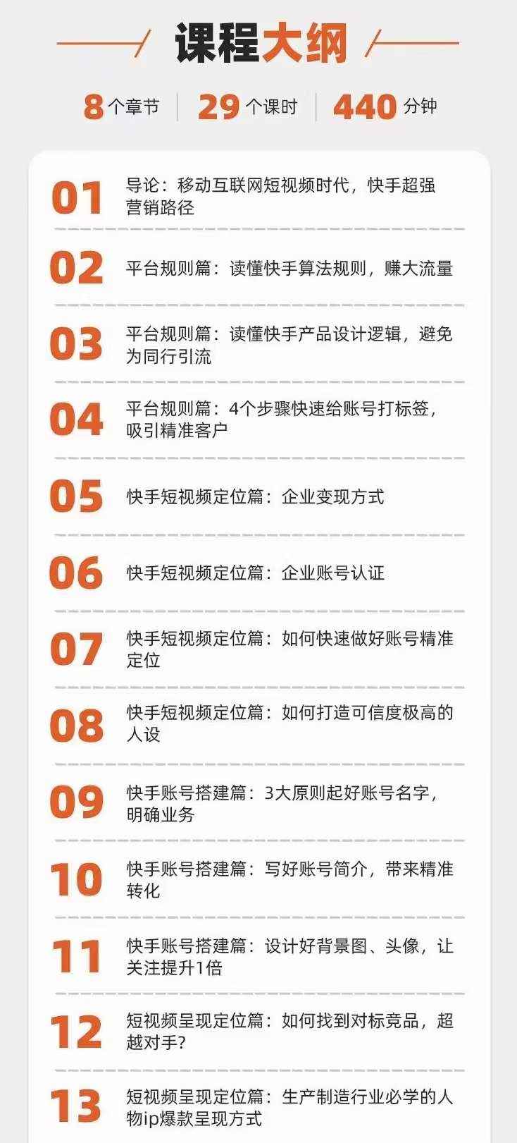 图片[2]-（3521期）快手短视频引流变现赚钱全攻略：即学即用，小白变高手-咩咩网络