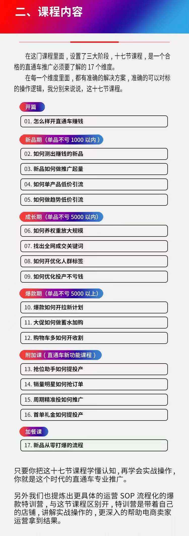 图片[2]-（3502期）《直通车爆款方案班》提高直通车推广功能-咩咩网络
