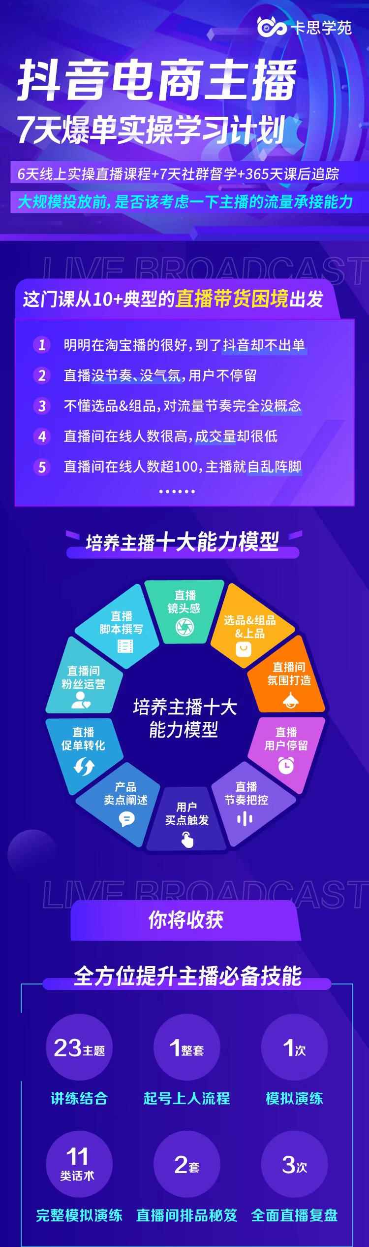 图片[1]-（3464期）抖音商家自播7天起号爆单计划：快速入局抖音直播电商 打造高效变现直播商-咩咩网络