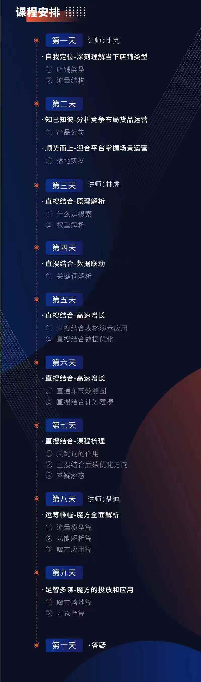 图片[2]-（3458期）流量嘉年华 [淘系流量全解]系列课：免费流量+直搜结合+魔方（价值2980）-咩咩网络