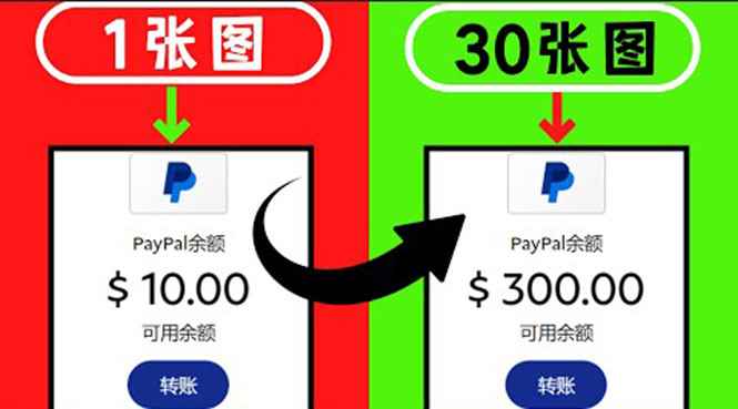 （3449期）2022新方法卖照片赚钱 一张图能赚10美元 实现长期被动收入-咩咩网络