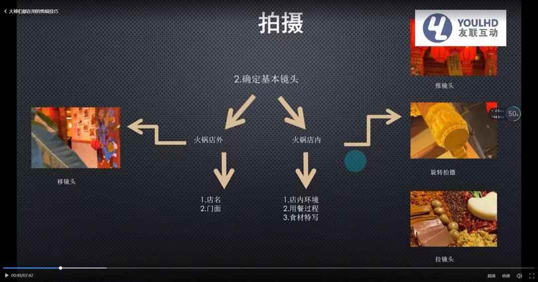 图片[1]-（3414期）短视频运营思维课：账号定位+账号维护+使用工具+逻辑分析（10节课）-咩咩网络