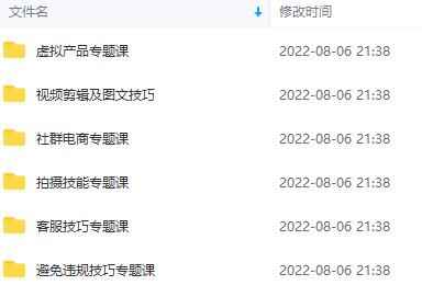 图片[2]-（3410期）闲鱼学堂VIP系列专题课：手把手教你玩转闲鱼月入过万（共24节视频课）-咩咩网络